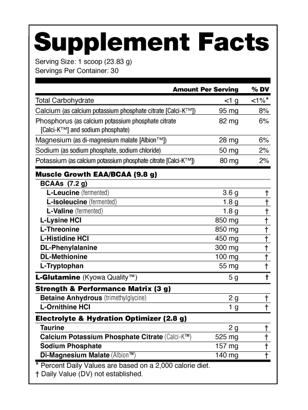 NutraBio Intra Blast
